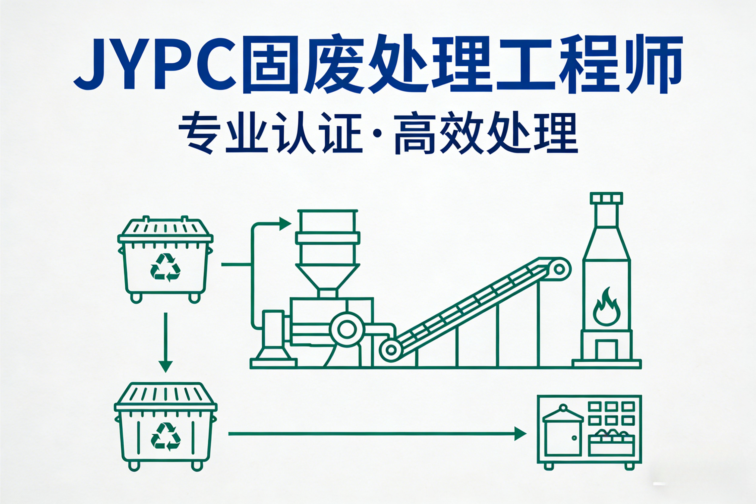  JYPC固废处理工程师在循环经济产业链中的核心角色