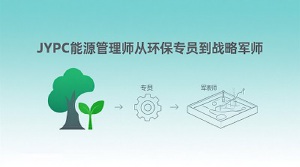 JYPC能源管理师：从环保专员到战略军师